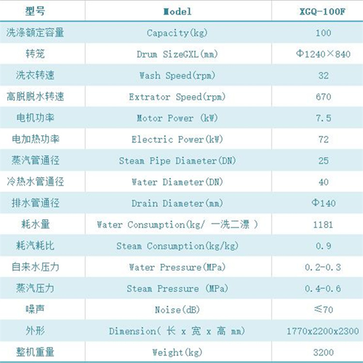 100公斤洗脫機(jī)參數(shù).jpg